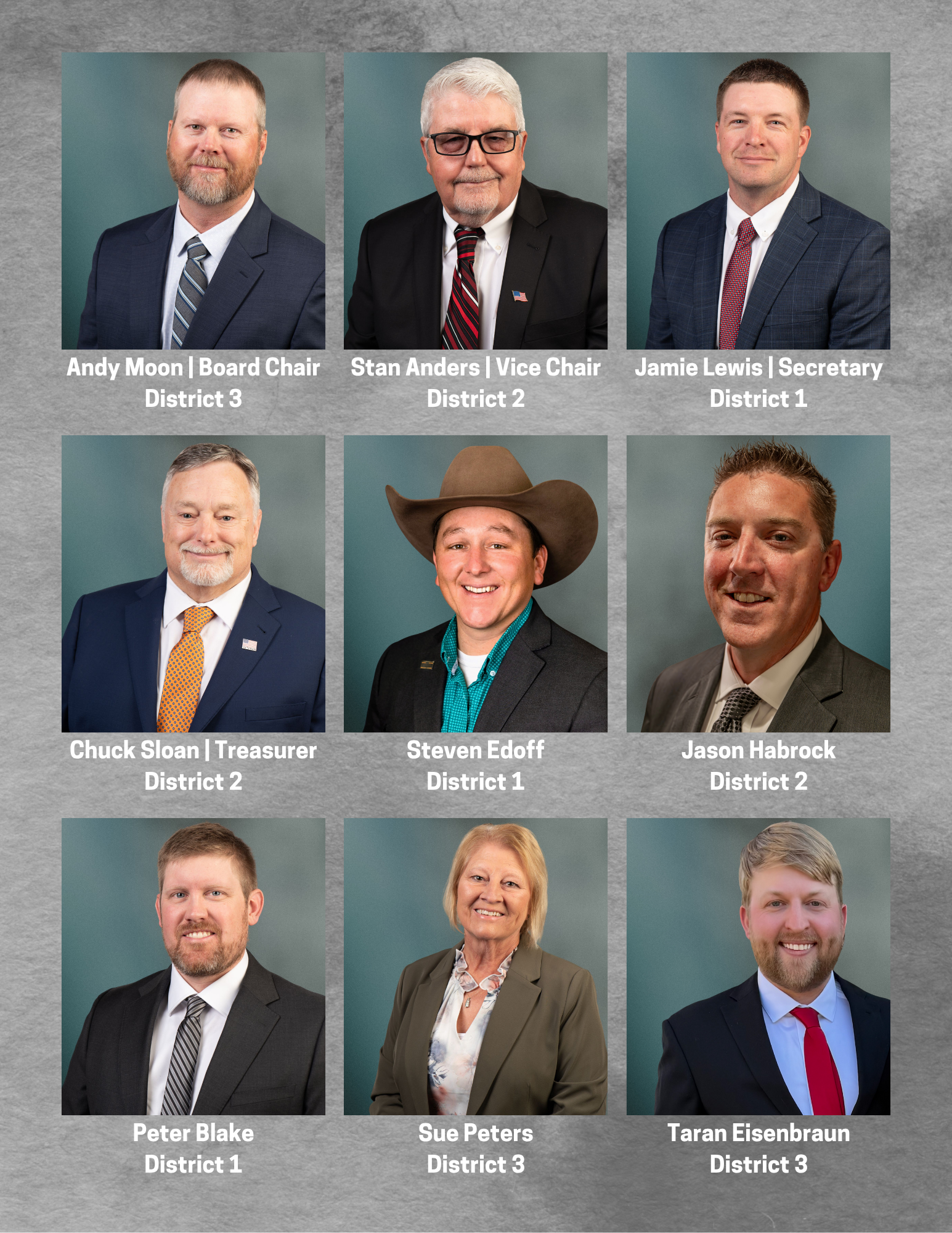 Board of Directors