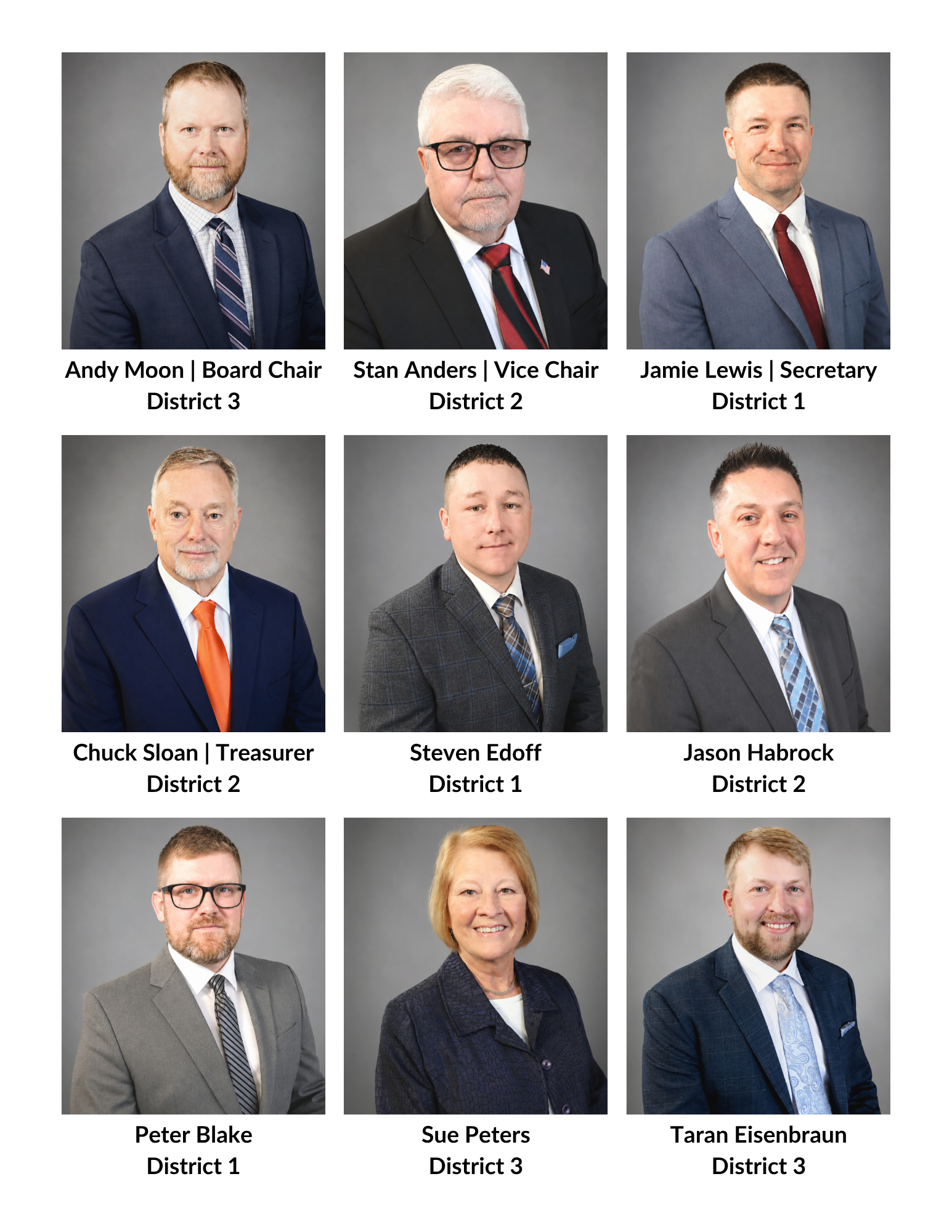 Board of Directors